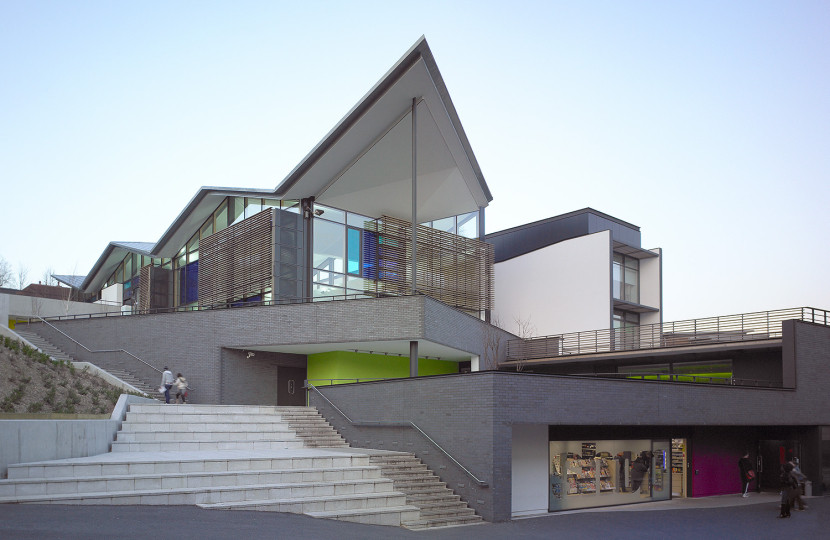 University of Winchester